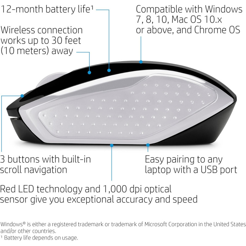 Souris Sans Fil HP 200 / Silver - HP - photo 4