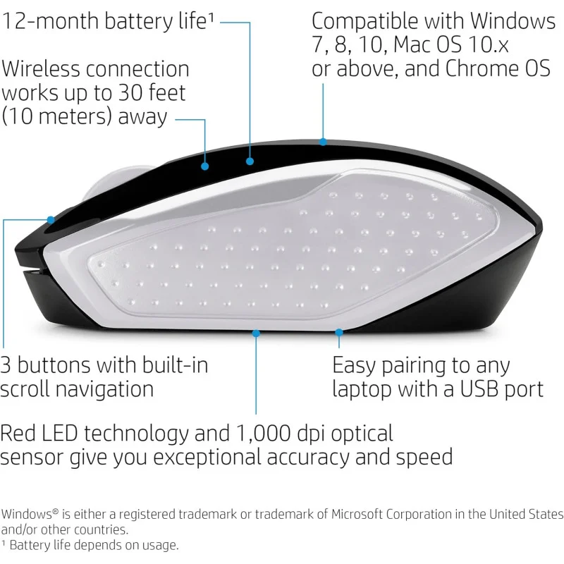 Souris Sans Fil HP 200 / Silver - HP - photo 4