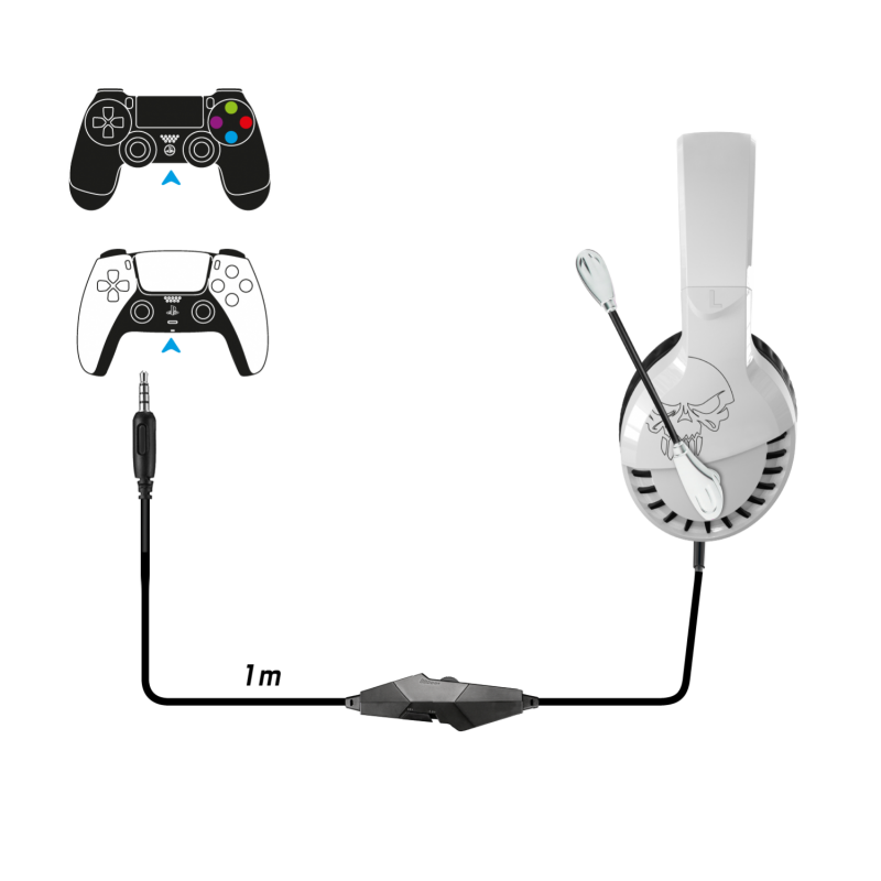 Casque Gaming Spirit of Gamer PRO-H3 /  PS4 / PS5 / Blanc - Spirit of Gamer - photo 4
