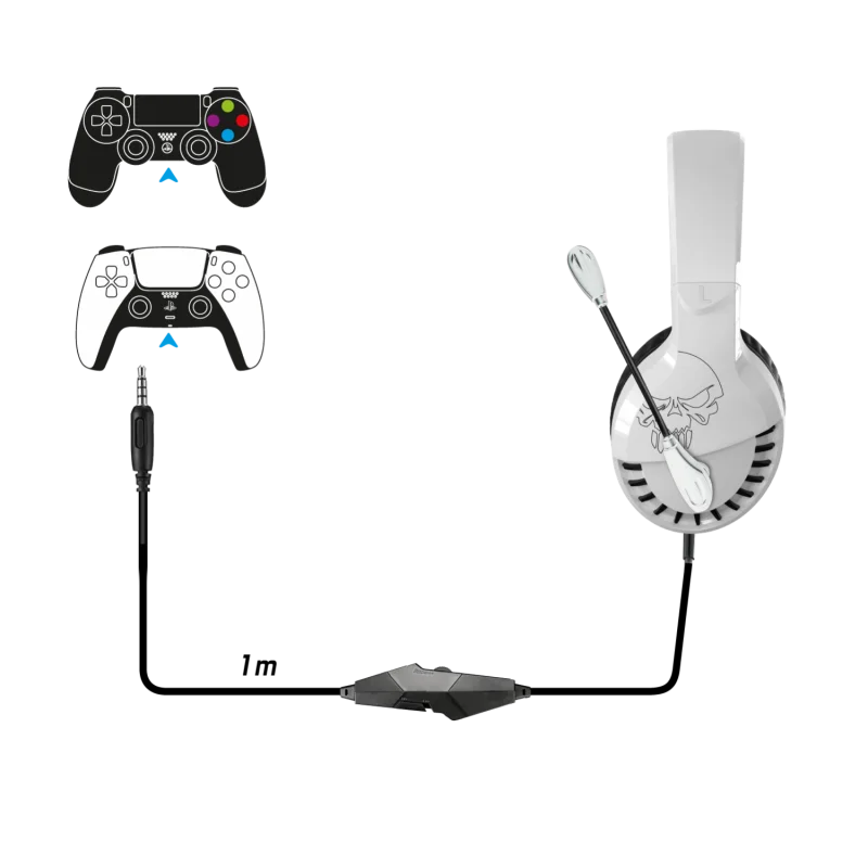 Casque Gaming Spirit of Gamer PRO-H3 /  PS4 / PS5 / Blanc - Spirit of Gamer - photo 4