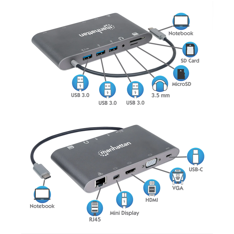 Station d'Accueil 11 en 1 USB-C SuperSpeed Manhattan - photo 4