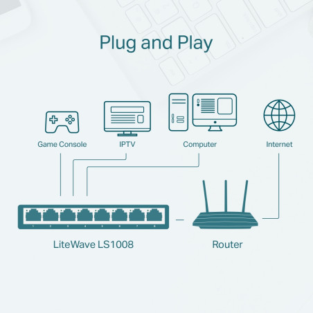 Switch de bureau TP-Link LiteWave LS1008 / 8 Ports 10/100 Mbps - TP-Link - photo 12