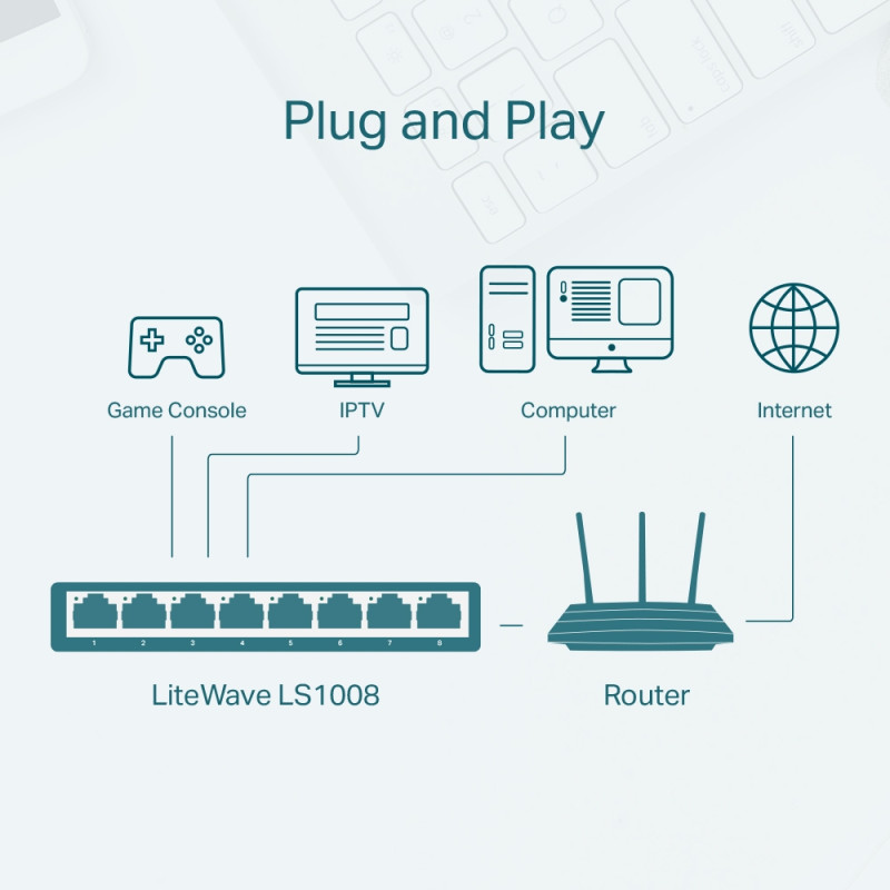 Switch de bureau TP-Link LiteWave LS1008 / 8 Ports 10/100 Mbps - TP-Link - photo 4