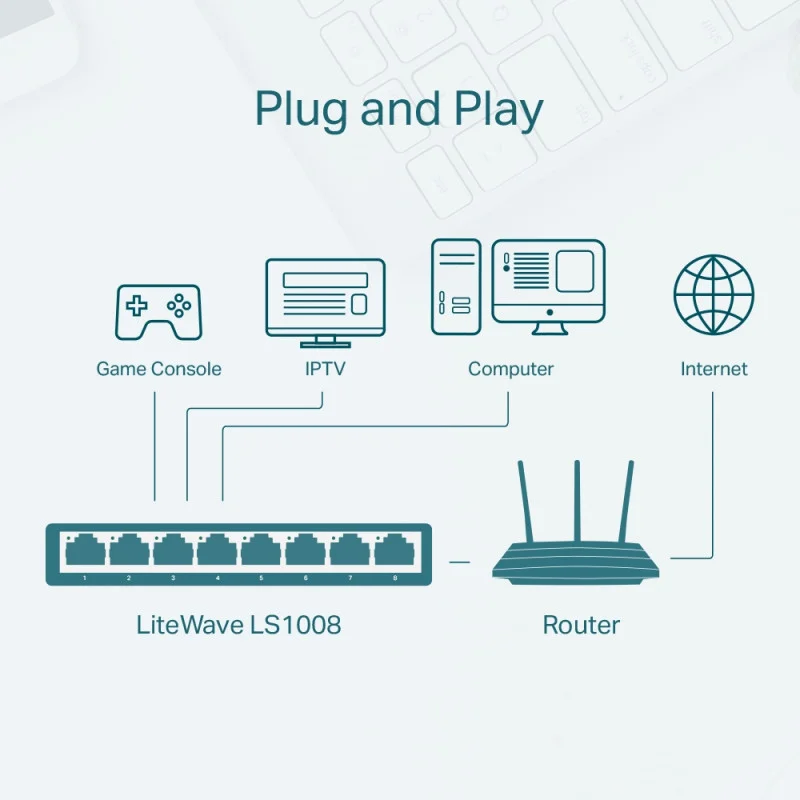Switch de bureau TP-Link LiteWave LS1008 / 8 Ports 10/100 Mbps - TP-Link - photo 4
