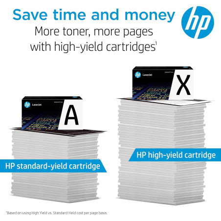 Toner ORIGINAL HP LaserJet 147A / Noir - HP - photo 23