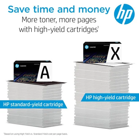 Toner ORIGINAL HP LaserJet 147A / Noir - HP - photo 23