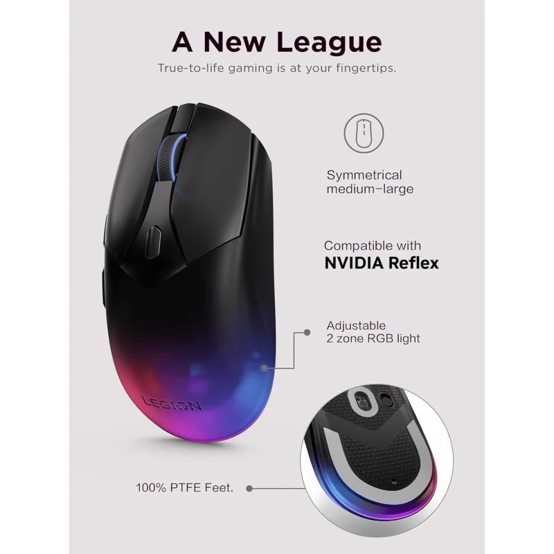 SOURIS Lenovo Legion M410 Wireless RGB Gaming Mouse - Lenovo - photo 7