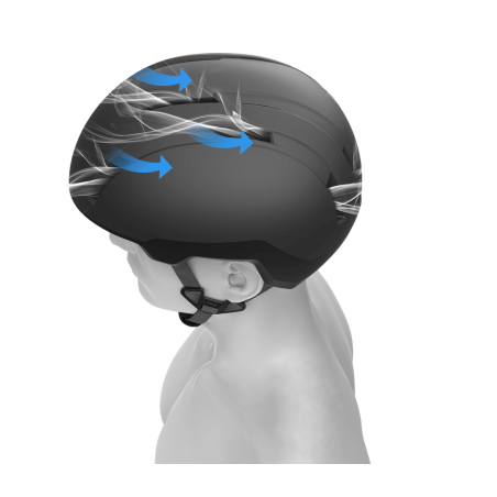 Casque Xiaomi Riding - Xiaomi - photo 20