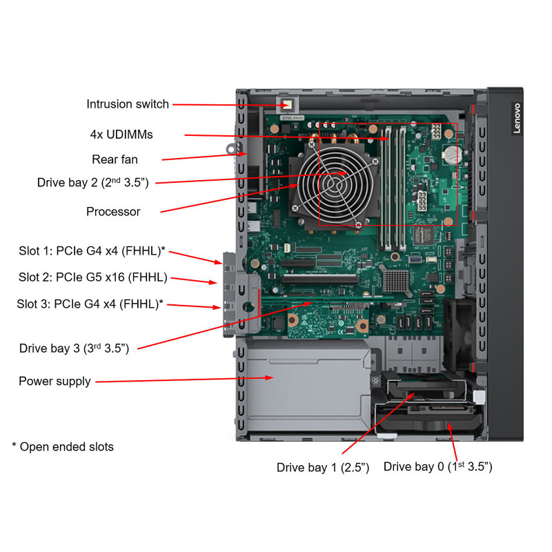 Serveur Tour Lenovo ThinkSystem ST50 V3 7DF3A00TEA /  Intel Xeon E-2434 / 16 Go / 2 To - Lenovo - photo 3