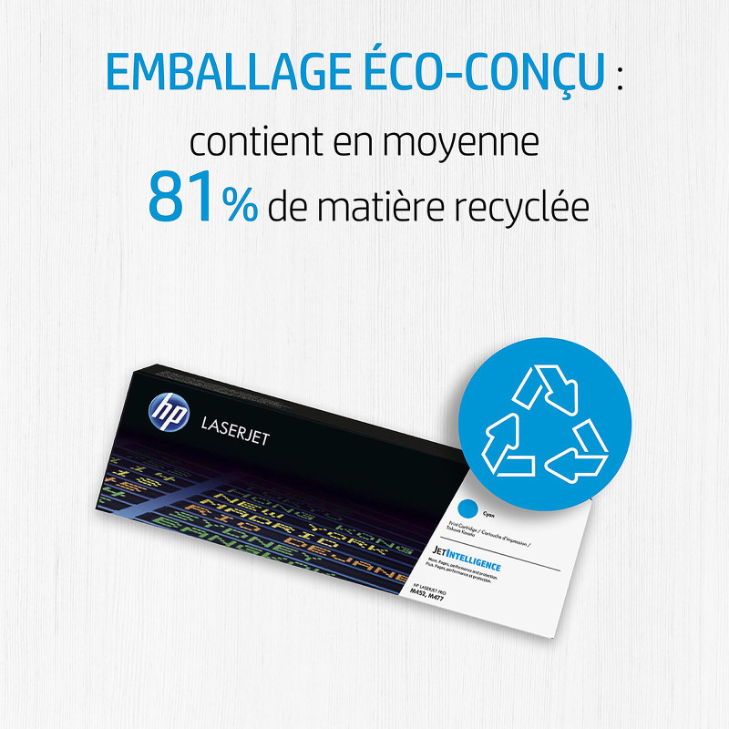 Cartouche de toner LaserJet authentique noir HP 145A (W1450A)