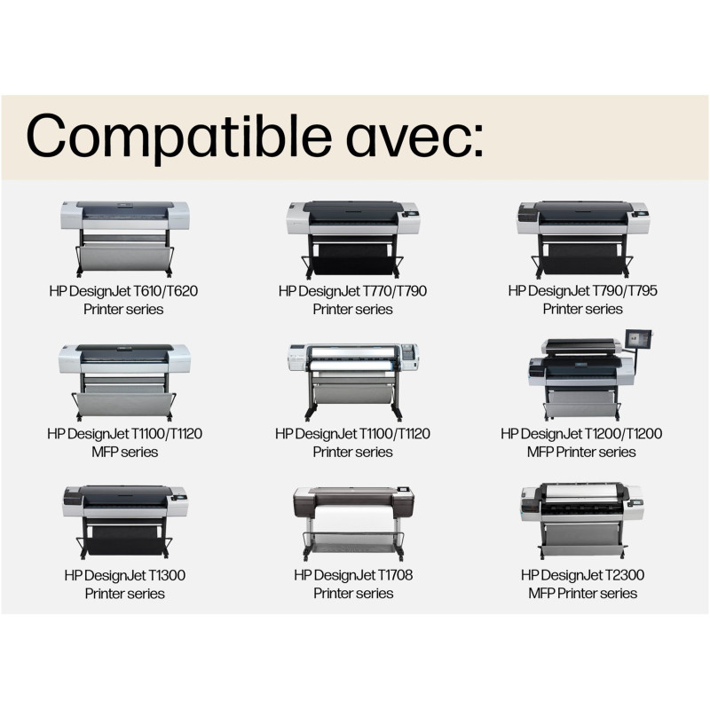 Cartouche d'encre HP 72 DesignJet cyan 130 ml