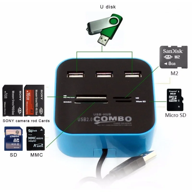 Hub 3 ports USB 2.0 + Lecteur de cartes / Noir - variant HLC-BL - photo 2