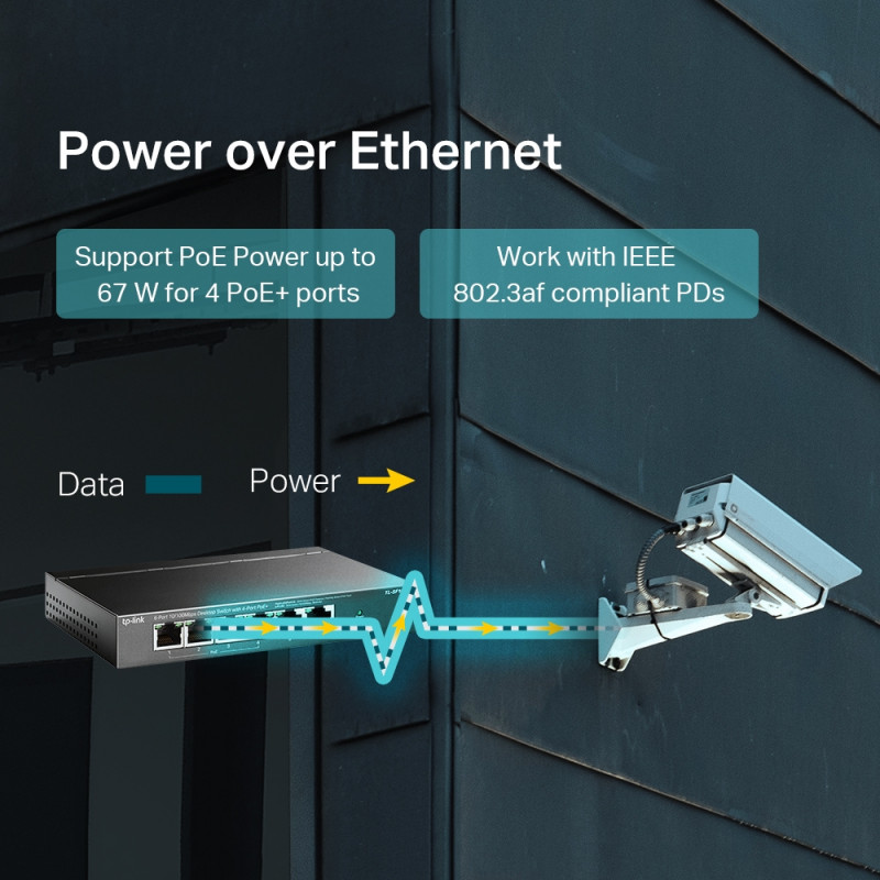 Switch de bureau TP-Link 6 ports 10/100 Mbps avec 4 ports PoE+