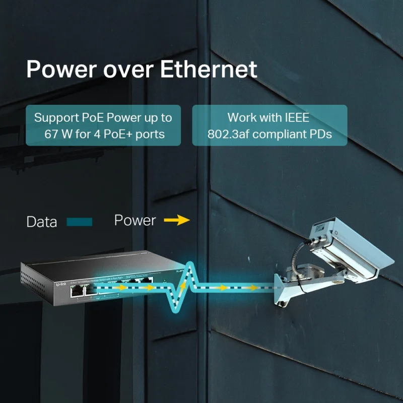 Switch de bureau TP-Link 6 ports 10/100 Mbps avec 4 ports PoE+
