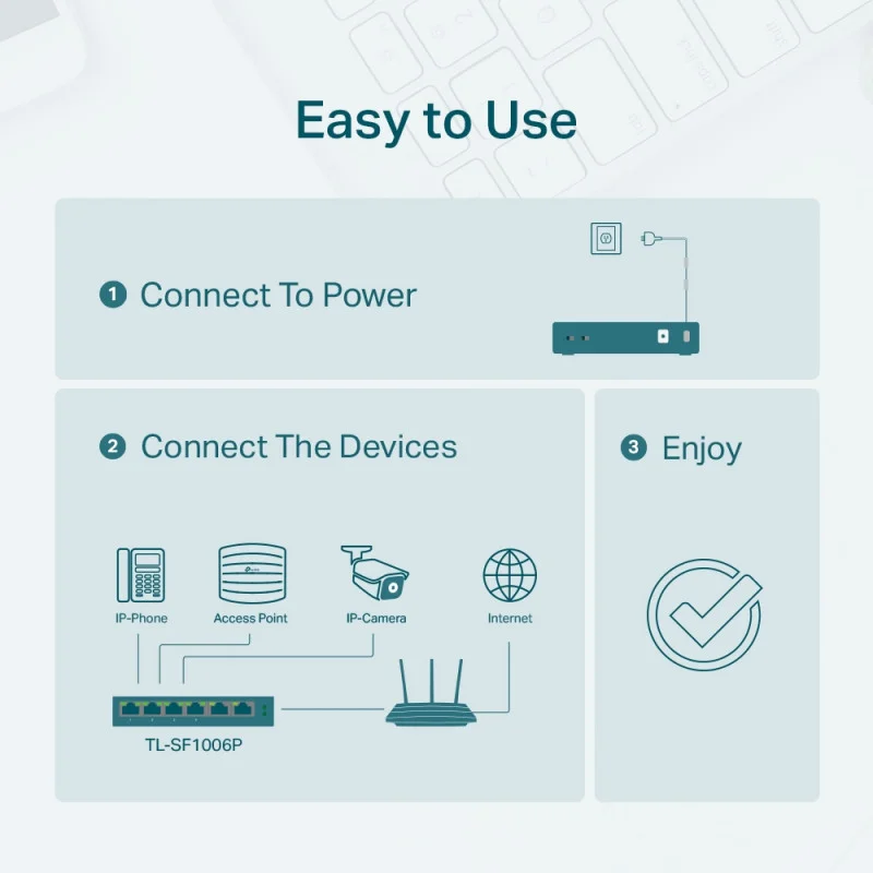 Switch de bureau TP-Link 6 ports 10/100 Mbps avec 4 ports PoE+
