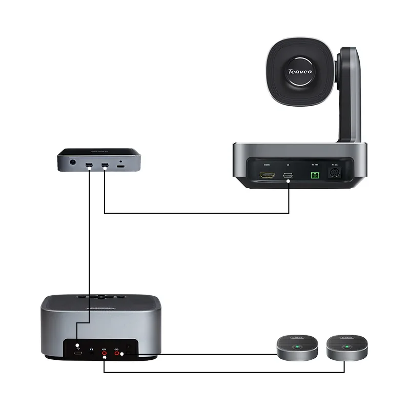 Système de vidéoconférence Tenveo VA612 GROUP